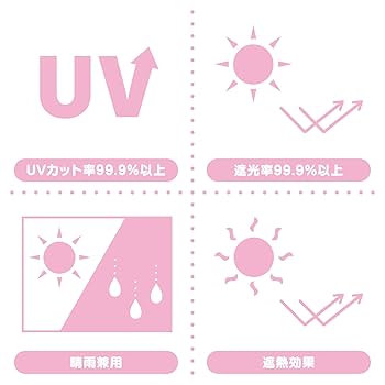Amazon.co.jp: サンリオ(SANRIO) 晴雨兼用おりたたみ傘 クロミ